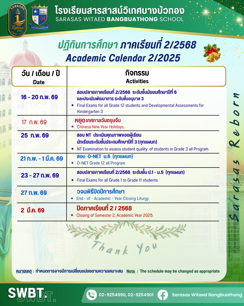 กิจกรรม 3